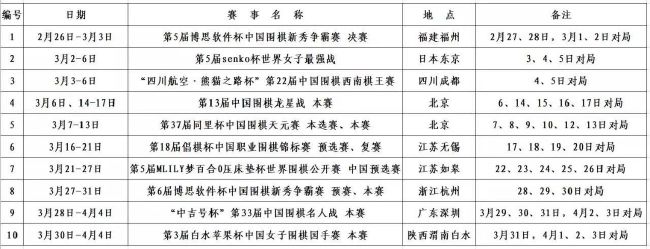 明日独行侠对阵快船 欧文&莱夫利&约什-格林&克莱伯缺阵！